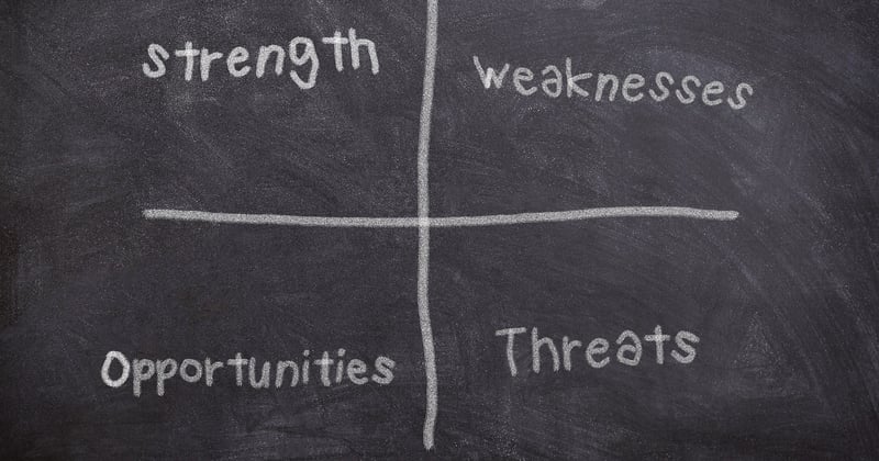 Analyse SWOT : la clé pour développer votre marché efficacement